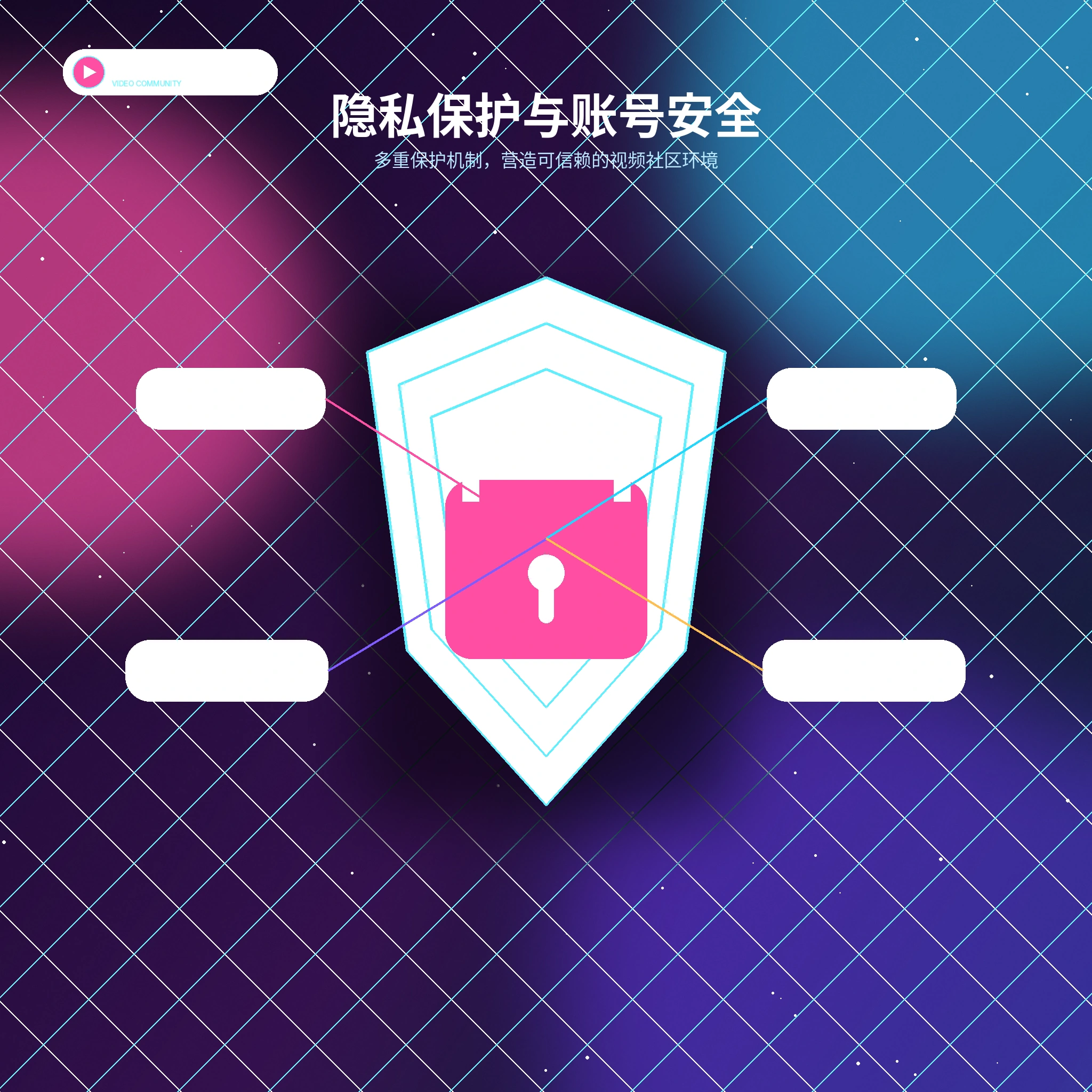 隐私保护相关展示